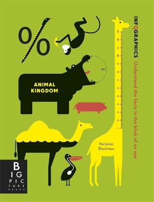 信息图:动物王国